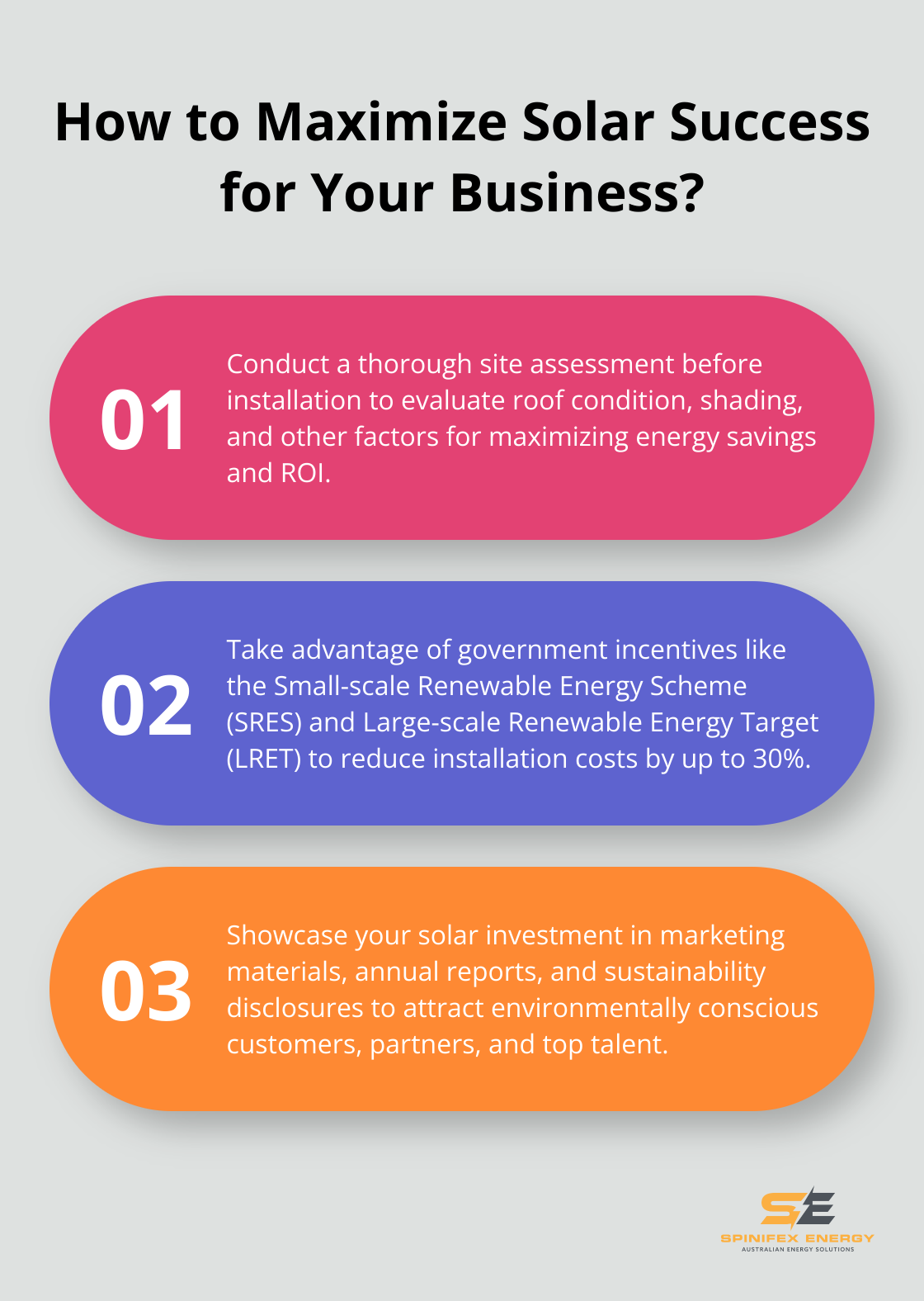 Infographic: How to Maximize Solar Success for Your Business? - are commercial solar panels worth it