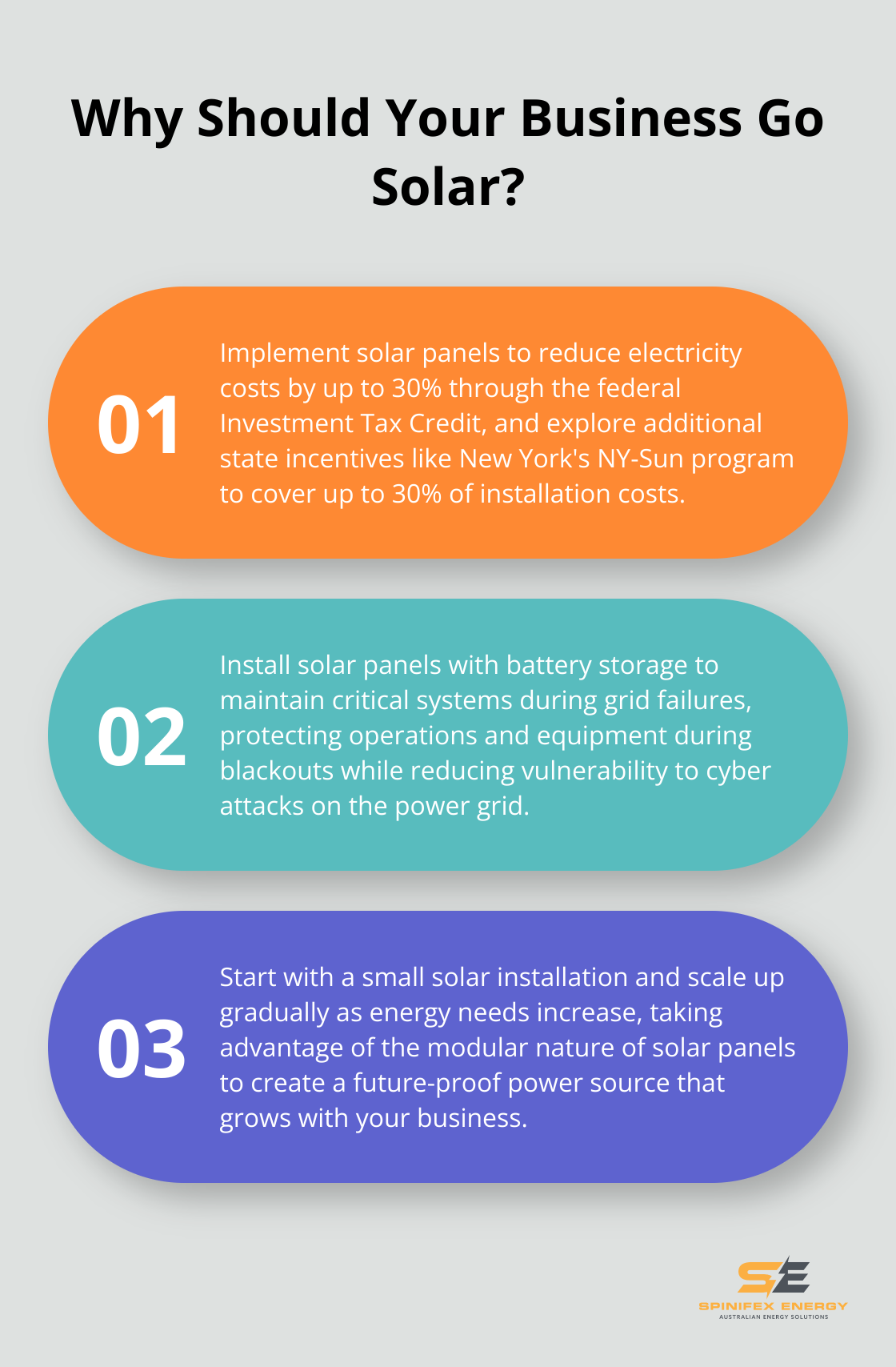 Infographic: Why Should Your Business Go Solar? - benefits of solar energy for commercial buildings