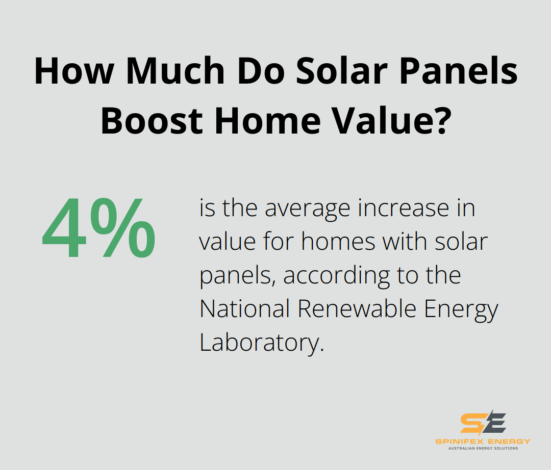 Infographic: How Much Do Solar Panels Boost Home Value? - commercial solar financing options