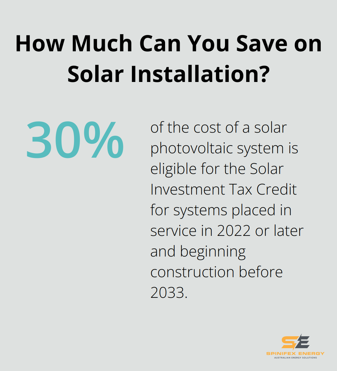 Infographic: How Much Can You Save on Solar Installation?