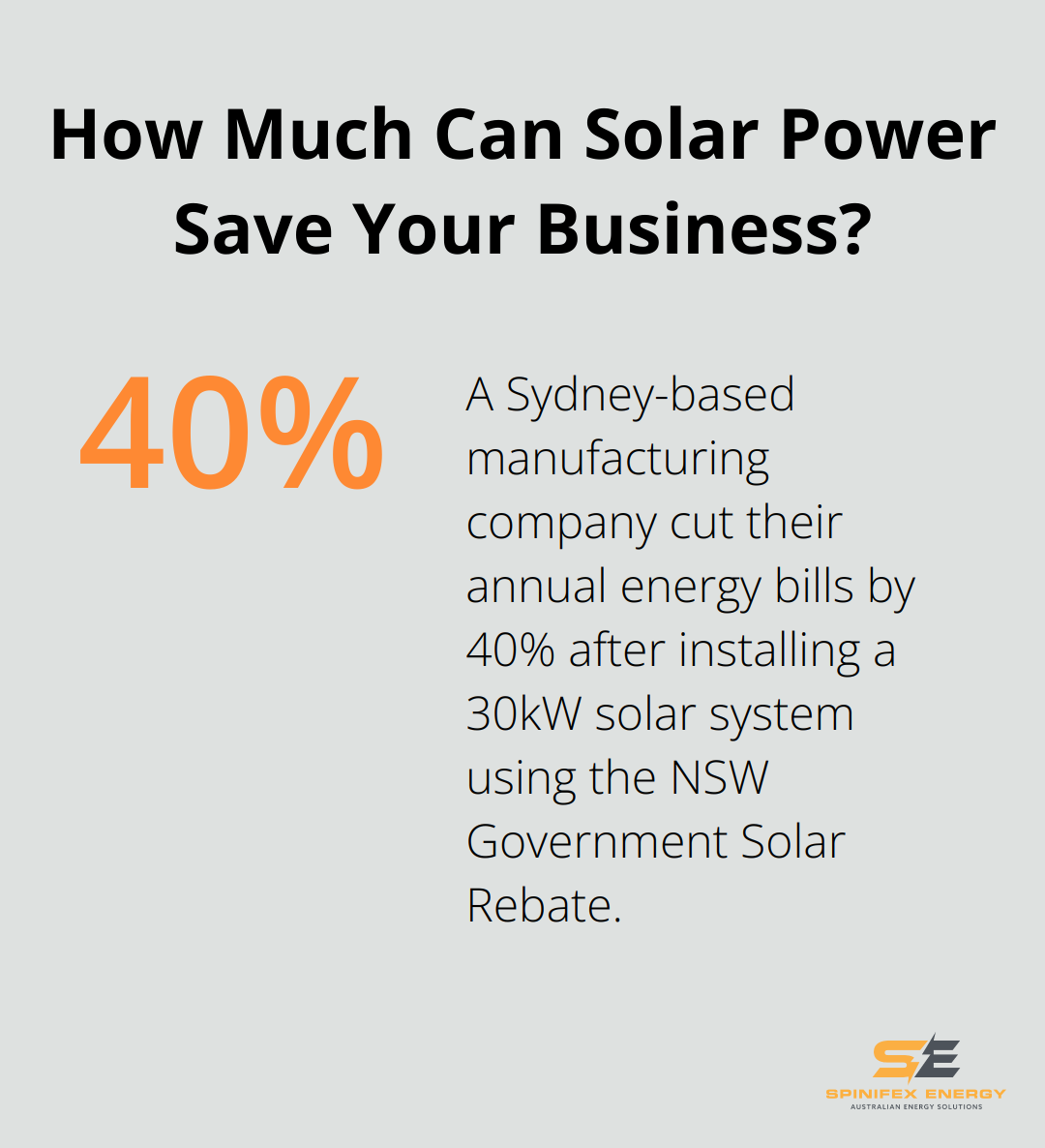 Infographic: How Much Can Solar Power Save Your Business? - commercial solar grants