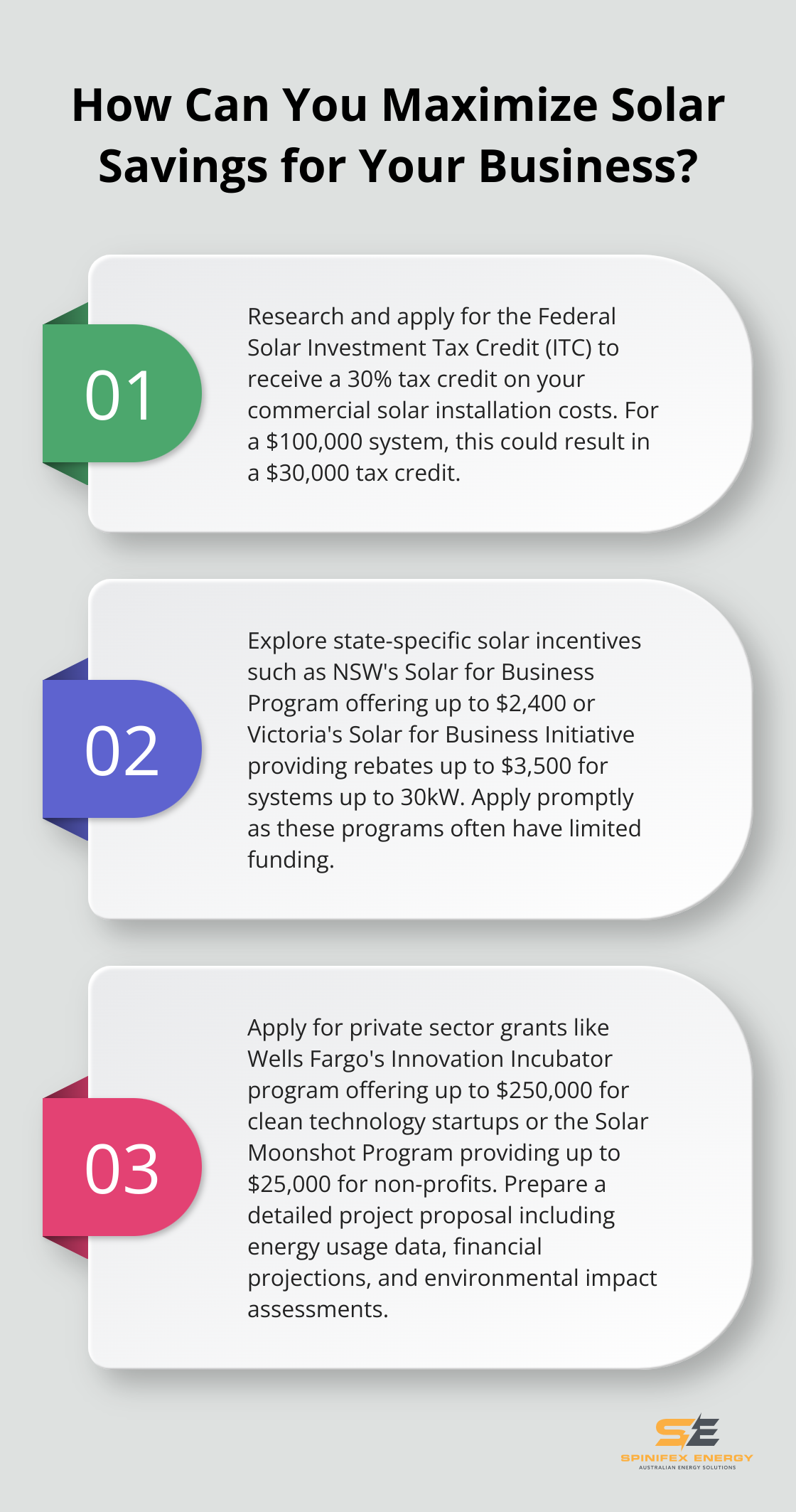 Infographic: How Can You Maximize Solar Savings for Your Business?