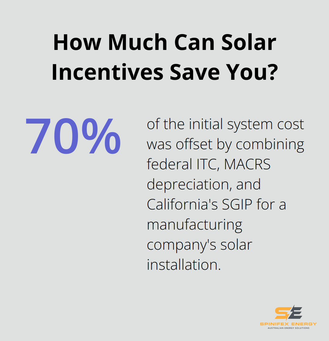 Infographic: How Much Can Solar Incentives Save You?