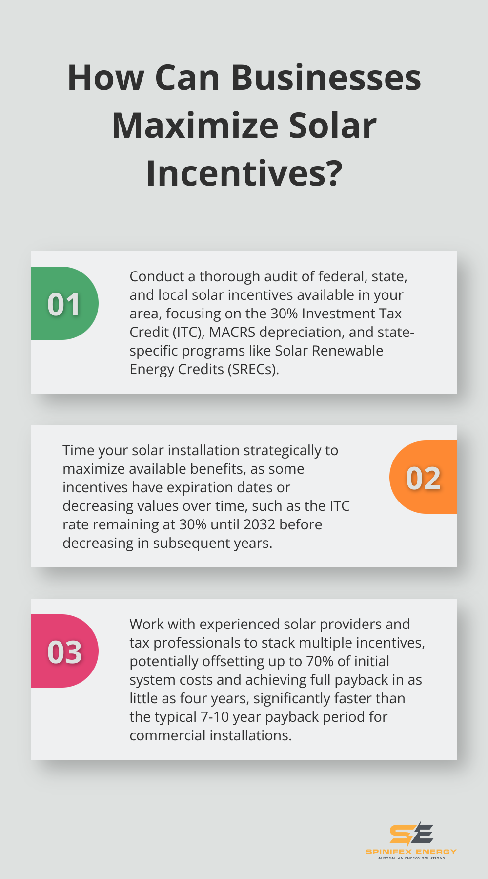 Infographic: How Can Businesses Maximize Solar Incentives?