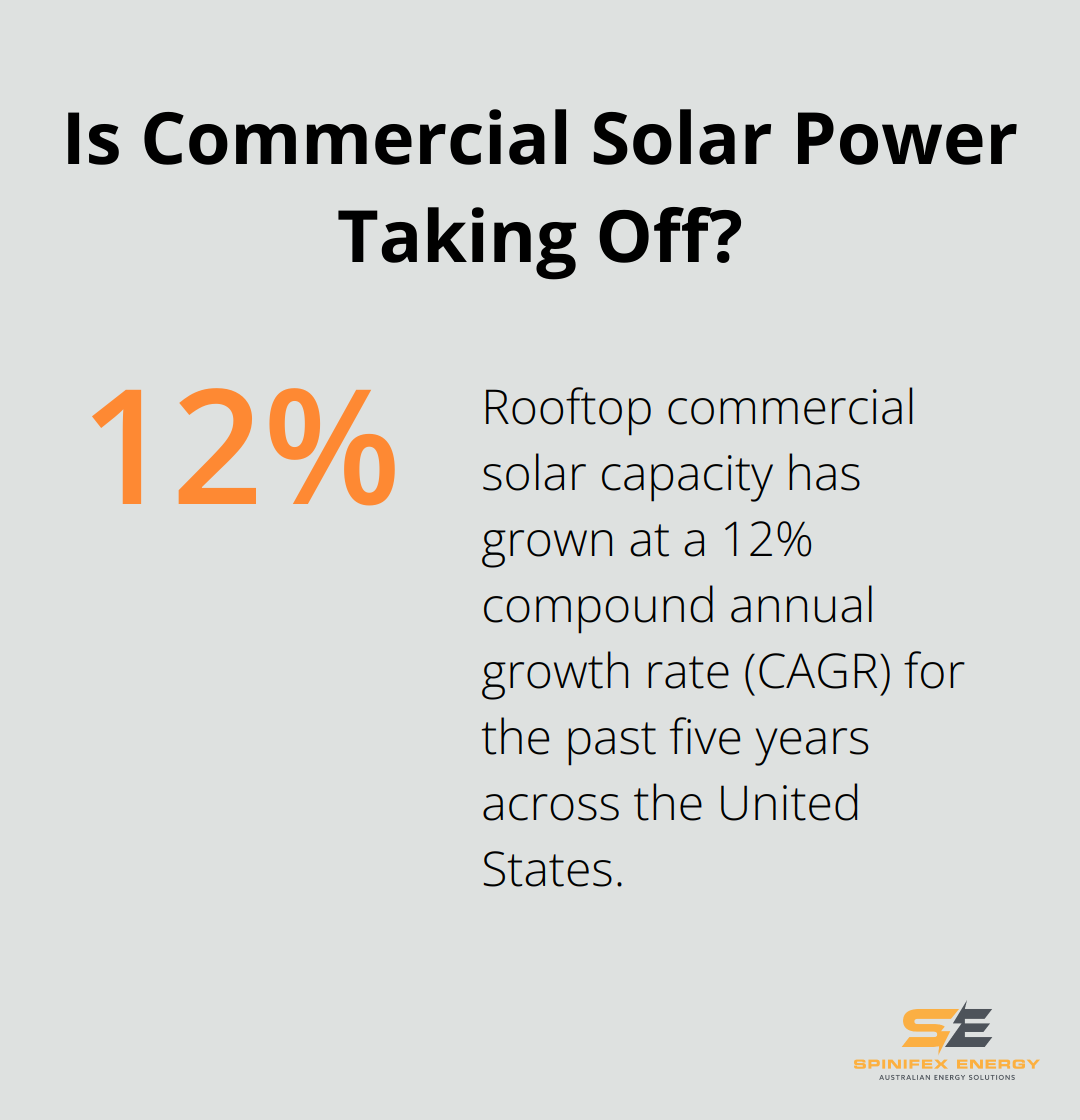 Infographic: Is Commercial Solar Power Taking Off? - commercial solar panel financing