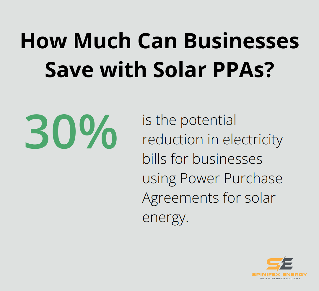 Infographic: How Much Can Businesses Save with Solar PPAs?