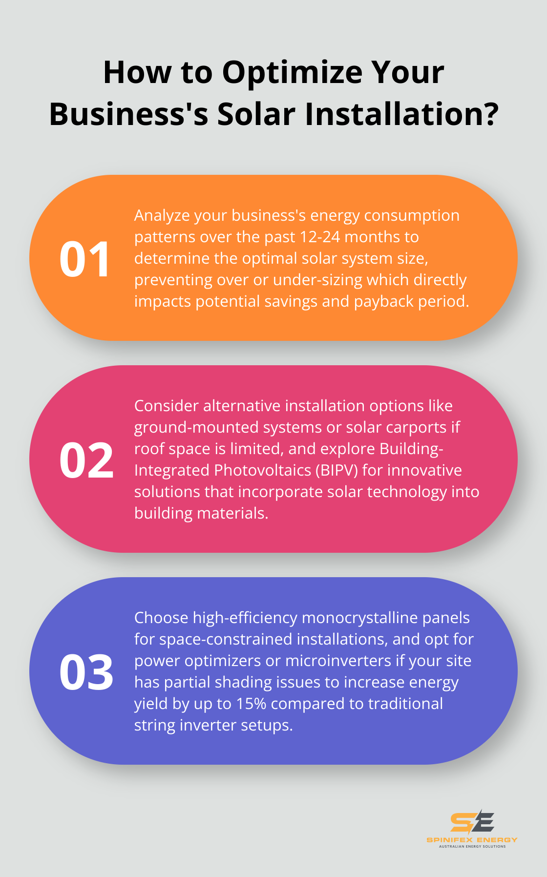 Infographic: How to Optimize Your Business's Solar Installation?