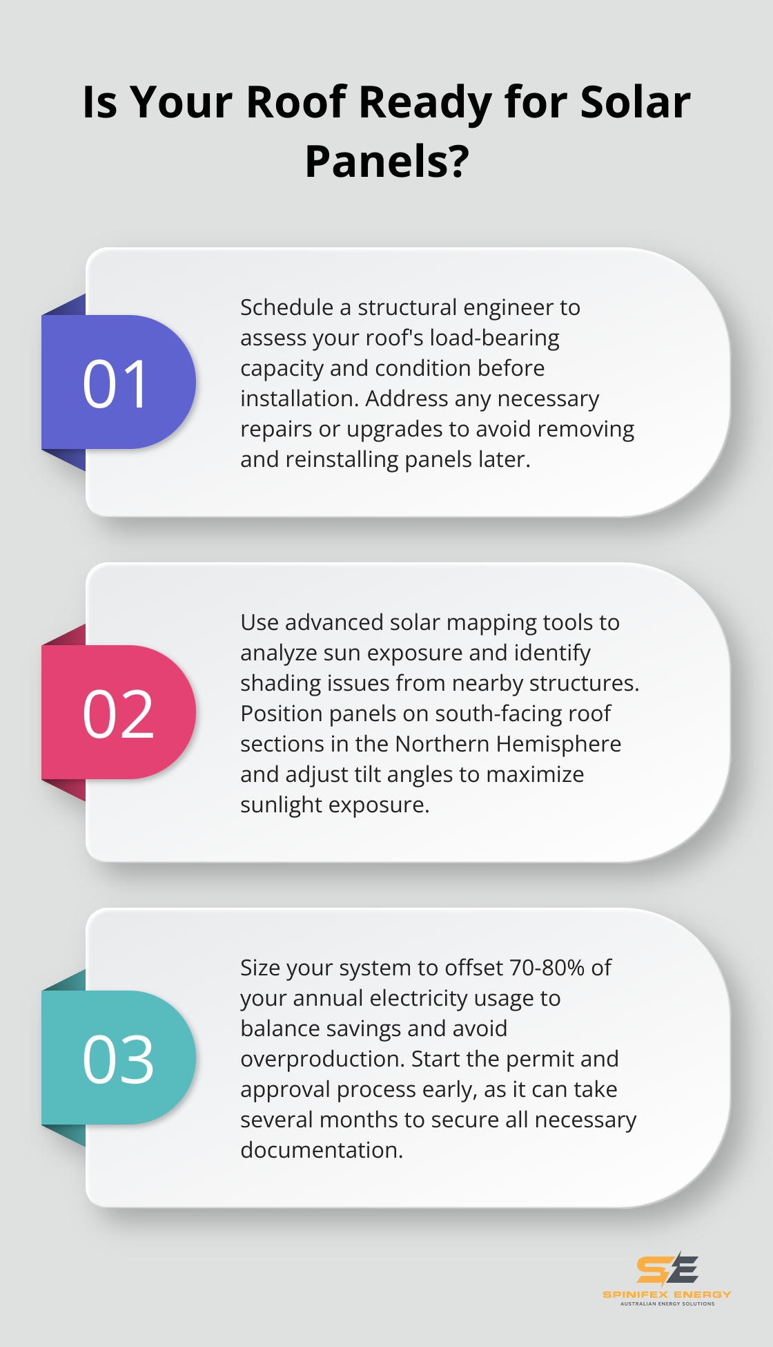 Infographic: Is Your Roof Ready for Solar Panels? - commercial solar system installation