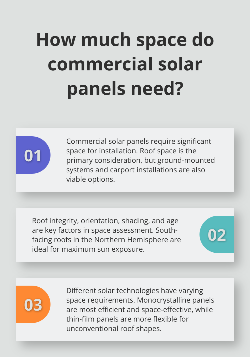 Infographic: How much space do commercial solar panels need?