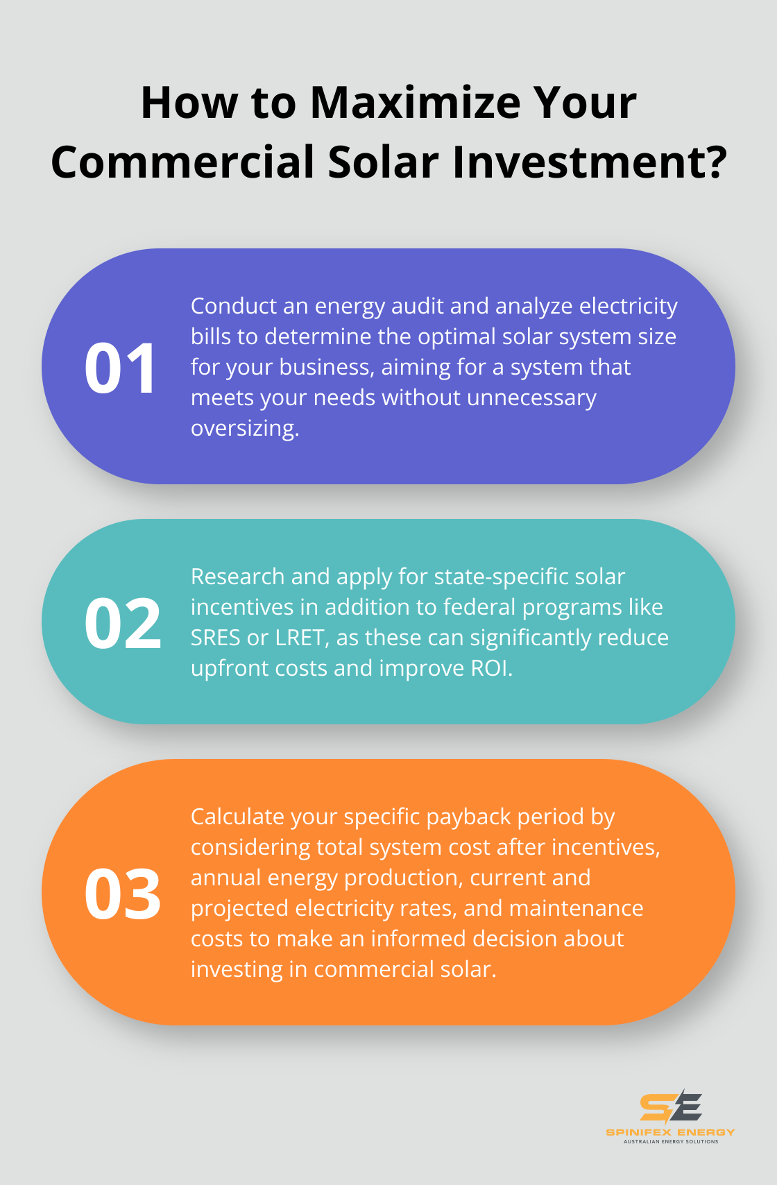 Infographic: How to Maximize Your Commercial Solar Investment?