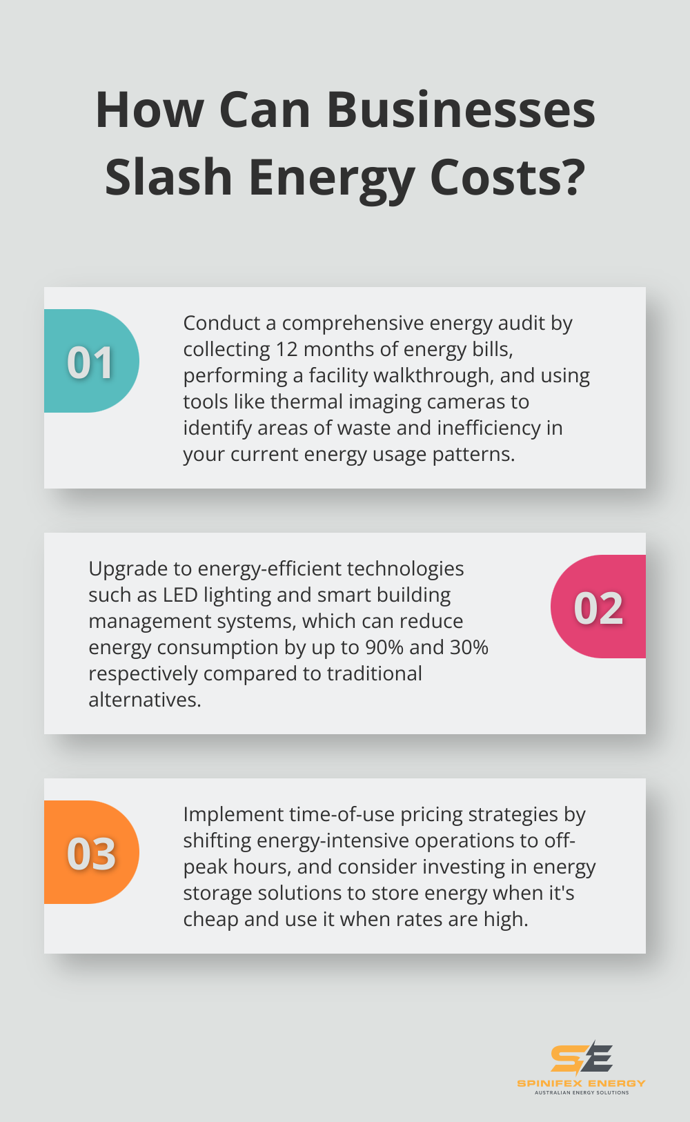 Infographic: How Can Businesses Slash Energy Costs?