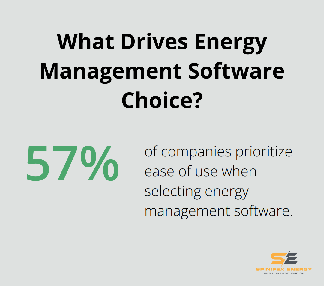 Infographic: What Drives Energy Management Software Choice? - energy management dashboard