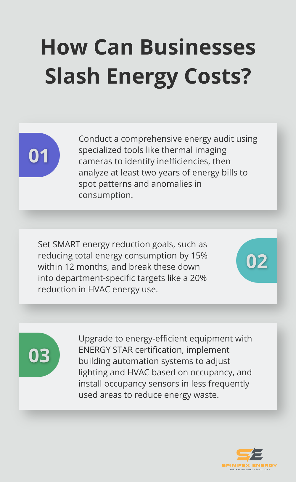 Infographic: How Can Businesses Slash Energy Costs?