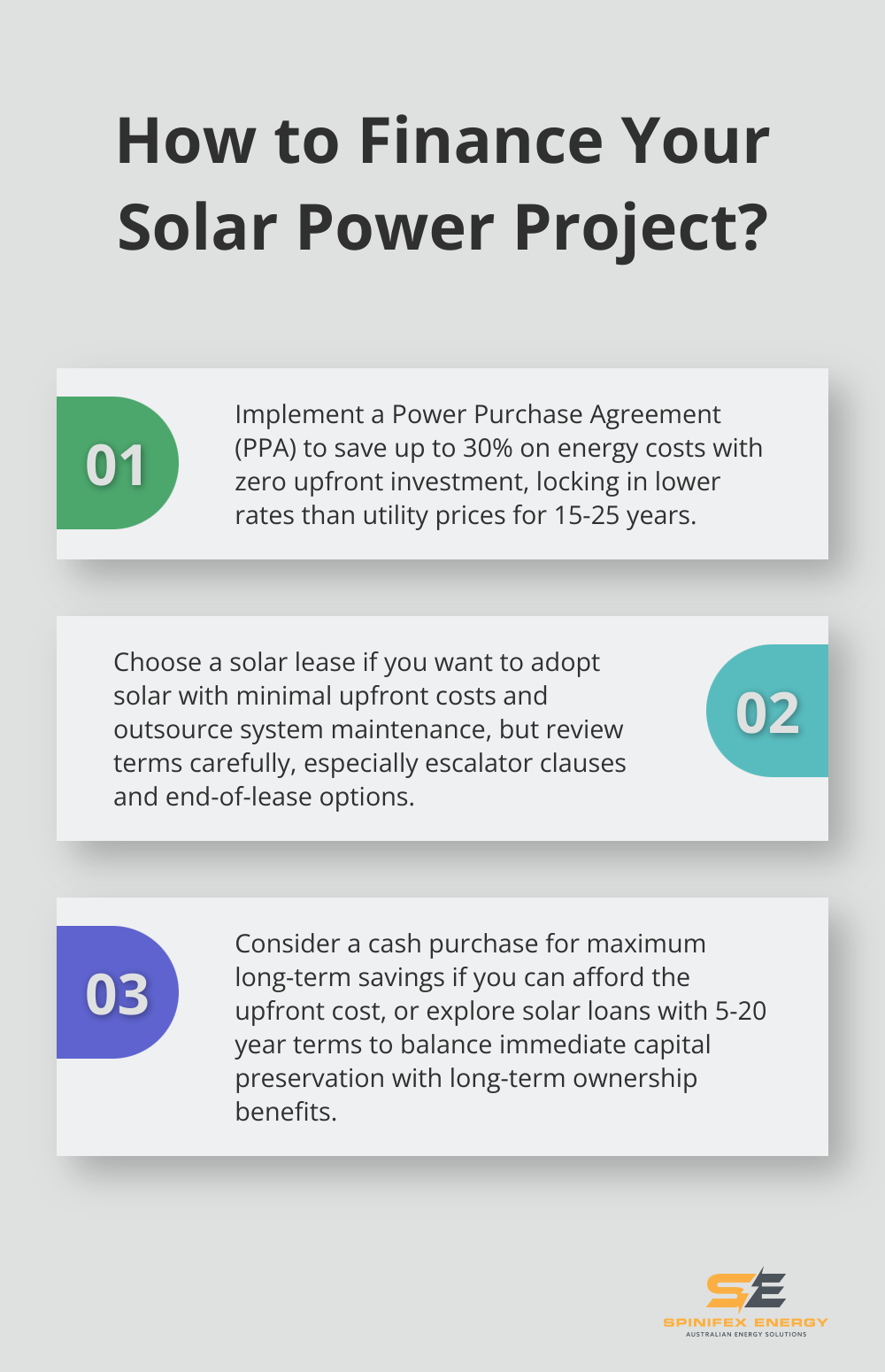 Infographic: How to Finance Your Solar Power Project?